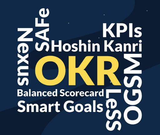 Hoshin Kanri y OKR´s Banco Union